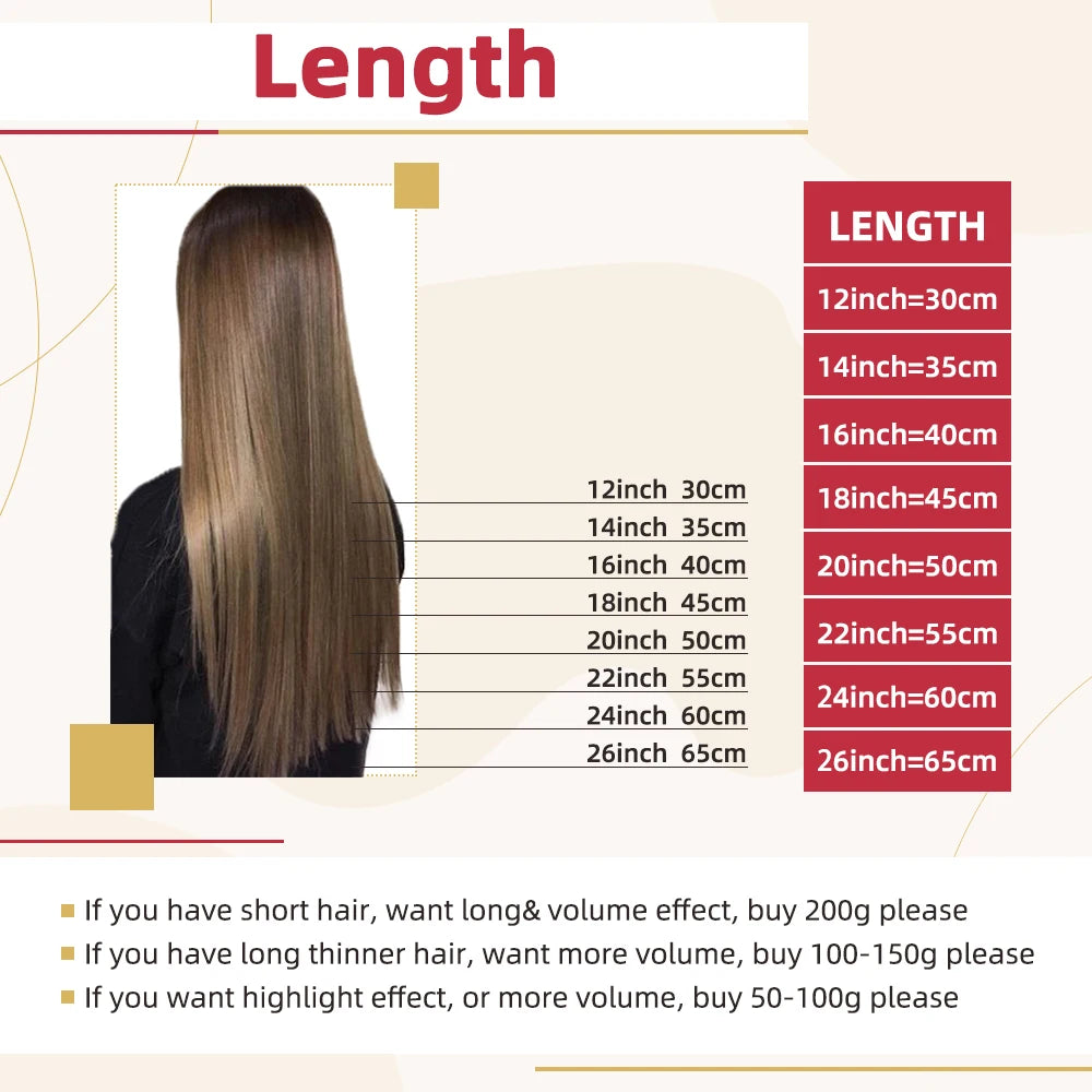 Offre 65 € extension 0,50 gr par mèche blond nano