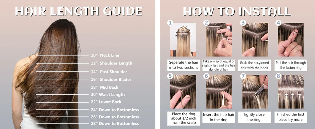 Offre 65 € extension 0,50 gr par mèche blond nano